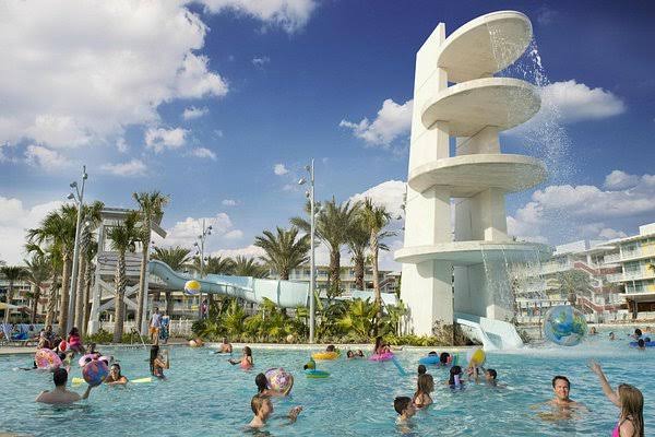 Universal Parks & Resort Vacations